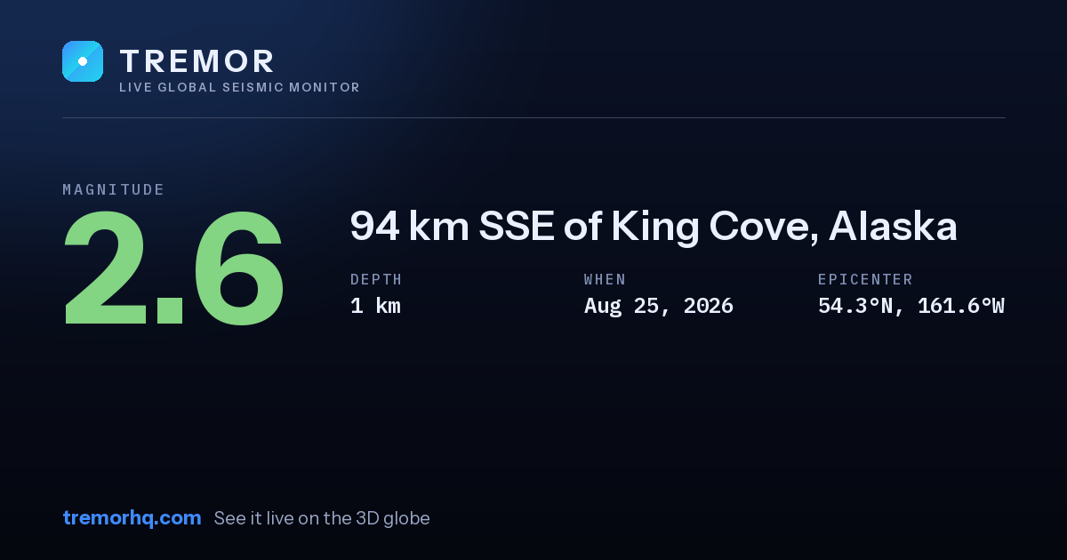 M2.6 earthquake near 94 km SSE of King Cove, Alaska