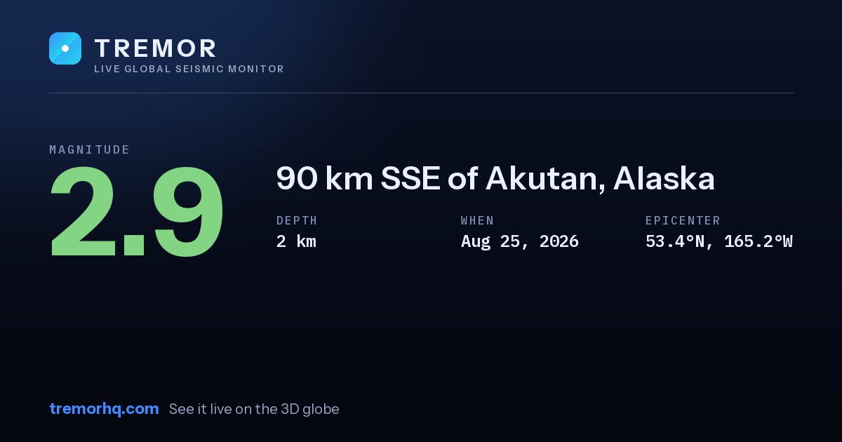 M2.9 earthquake near 90 km SSE of Akutan, Alaska