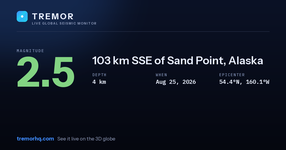M2.5 earthquake near 103 km SSE of Sand Point, Alaska