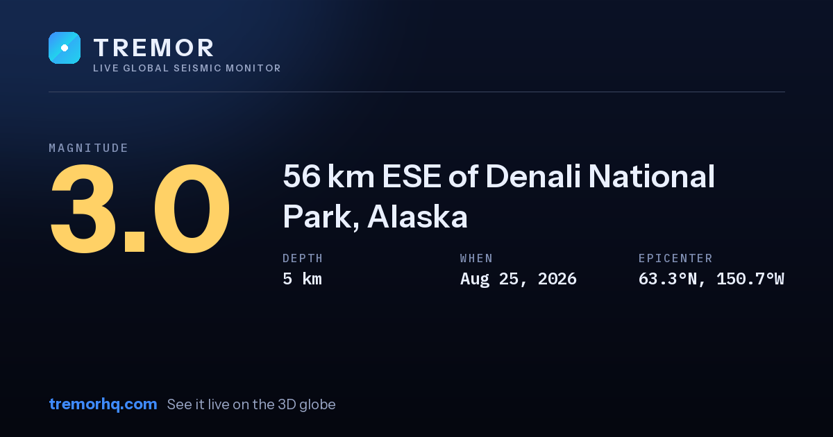 M3.0 earthquake near 56 km ESE of Denali National Park, Alaska