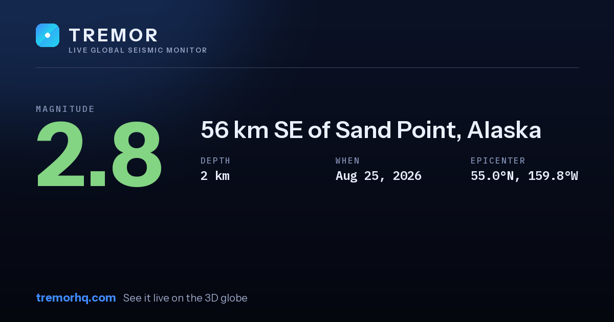 M2.8 earthquake near 56 km SE of Sand Point, Alaska