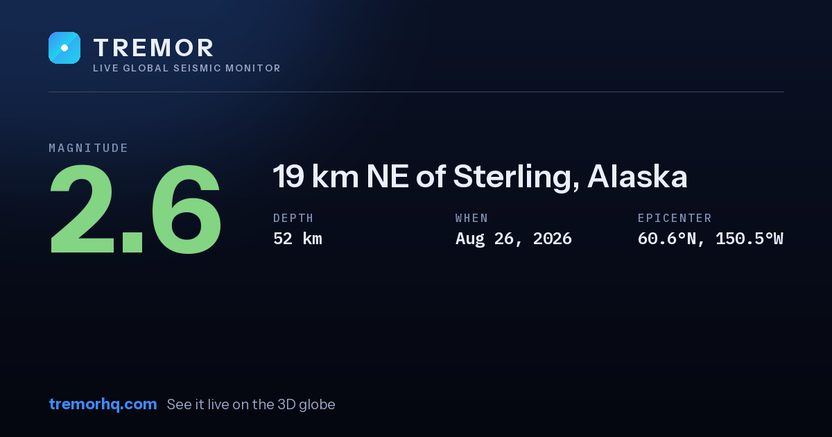 M2.6 earthquake near 19 km NE of Sterling, Alaska