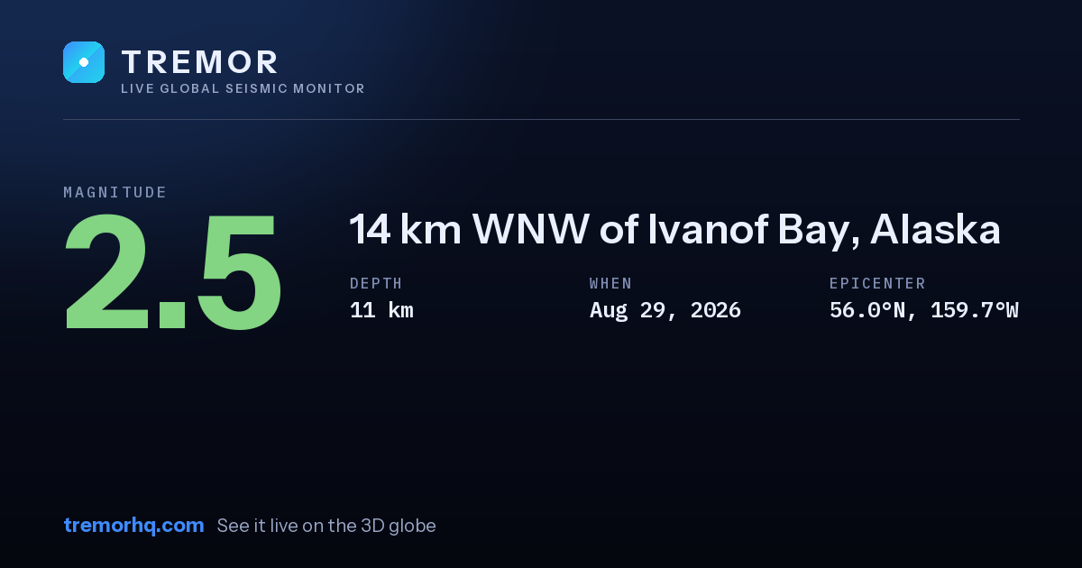 M2.5 earthquake near 14 km WNW of Ivanof Bay, Alaska