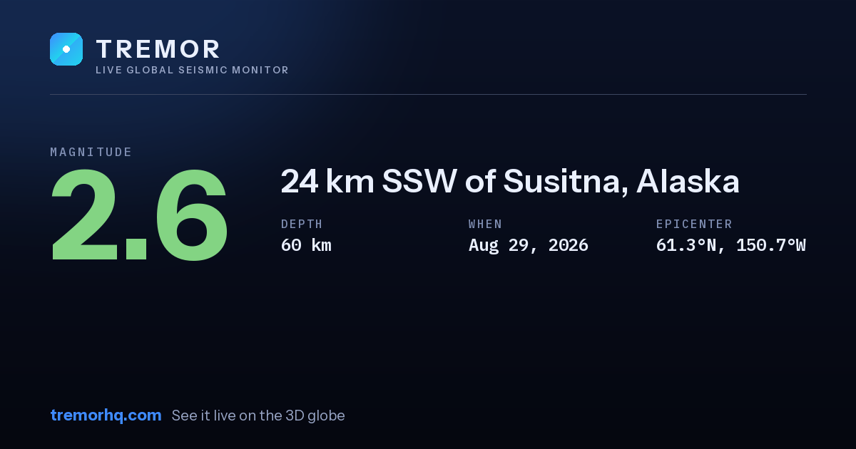M2.6 earthquake near 24 km SSW of Susitna, Alaska