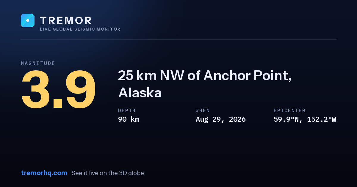 M3.9 earthquake near 25 km NW of Anchor Point, Alaska