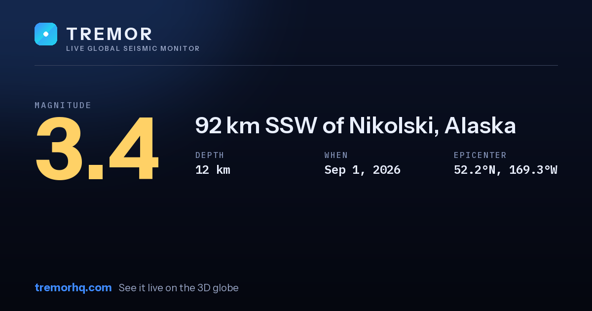 M3.4 earthquake near 92 km SSW of Nikolski, Alaska