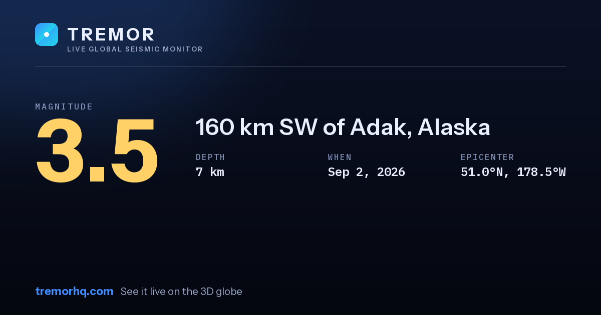M3.5 earthquake near 160 km SW of Adak, Alaska
