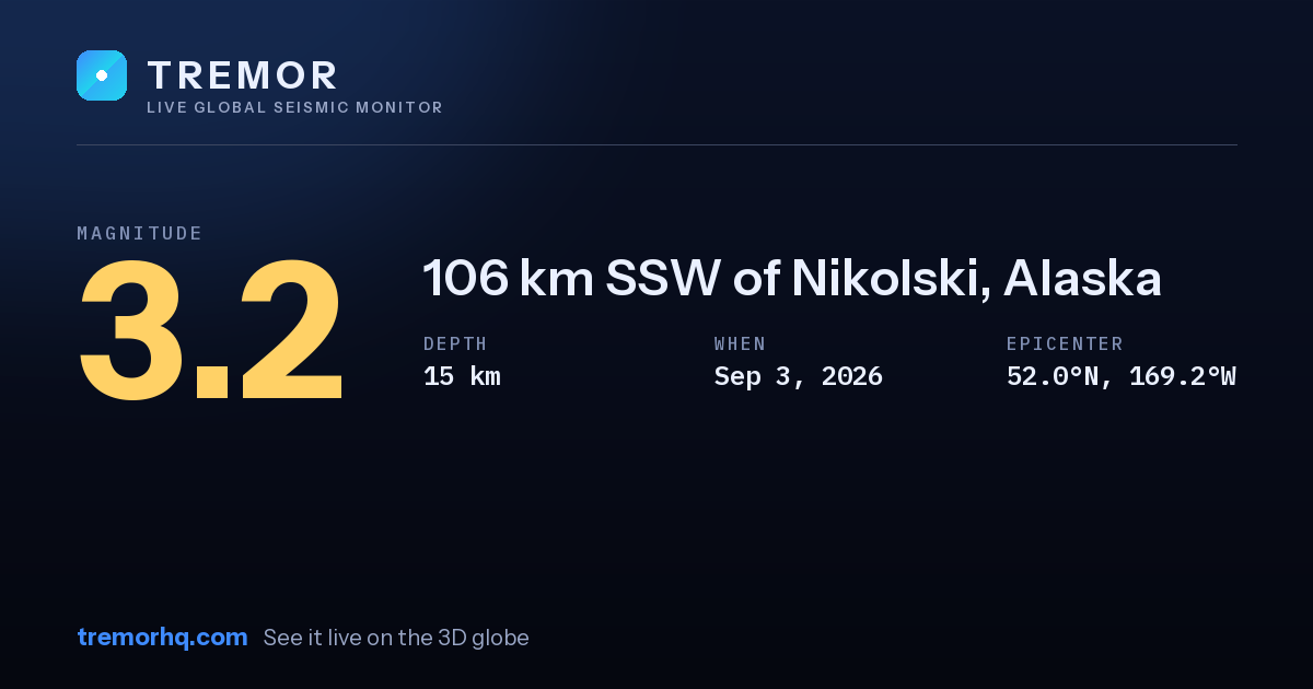 M3.2 earthquake near 106 km SSW of Nikolski, Alaska