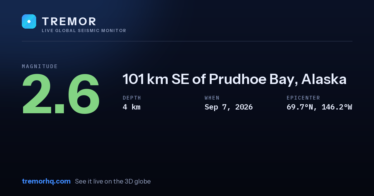 M2.6 earthquake near 101 km SE of Prudhoe Bay, Alaska