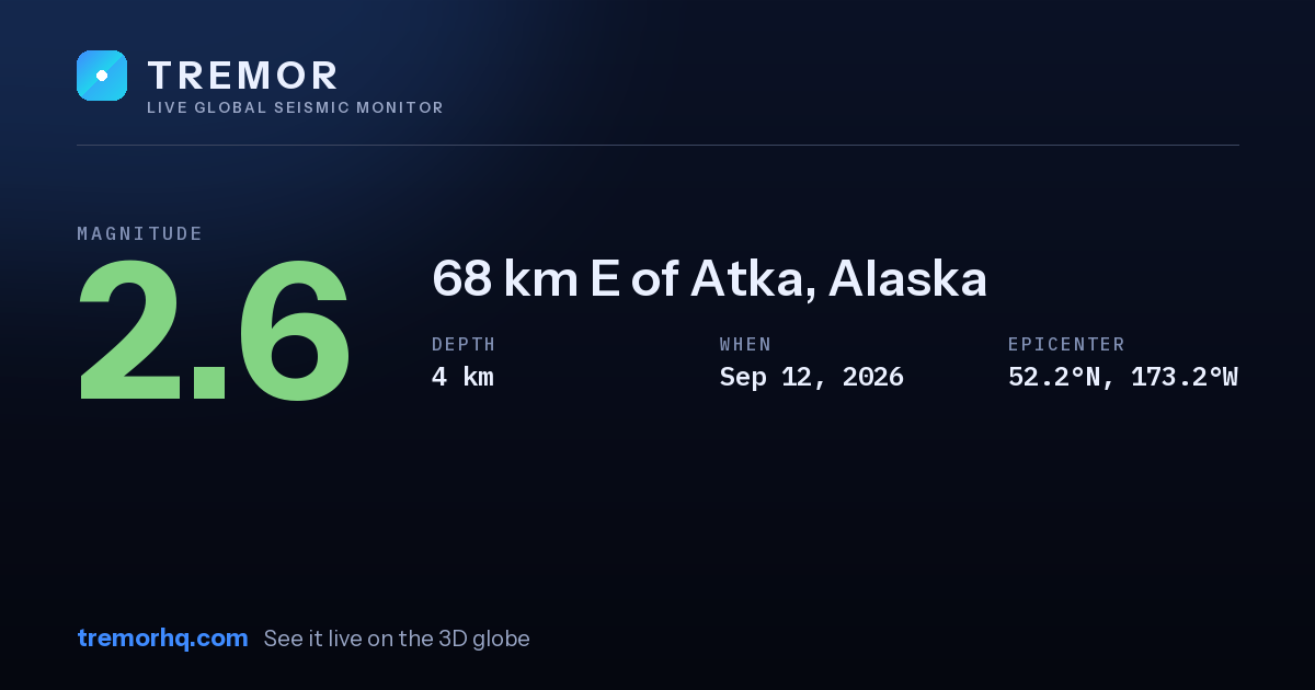 M2.6 earthquake near 68 km E of Atka, Alaska