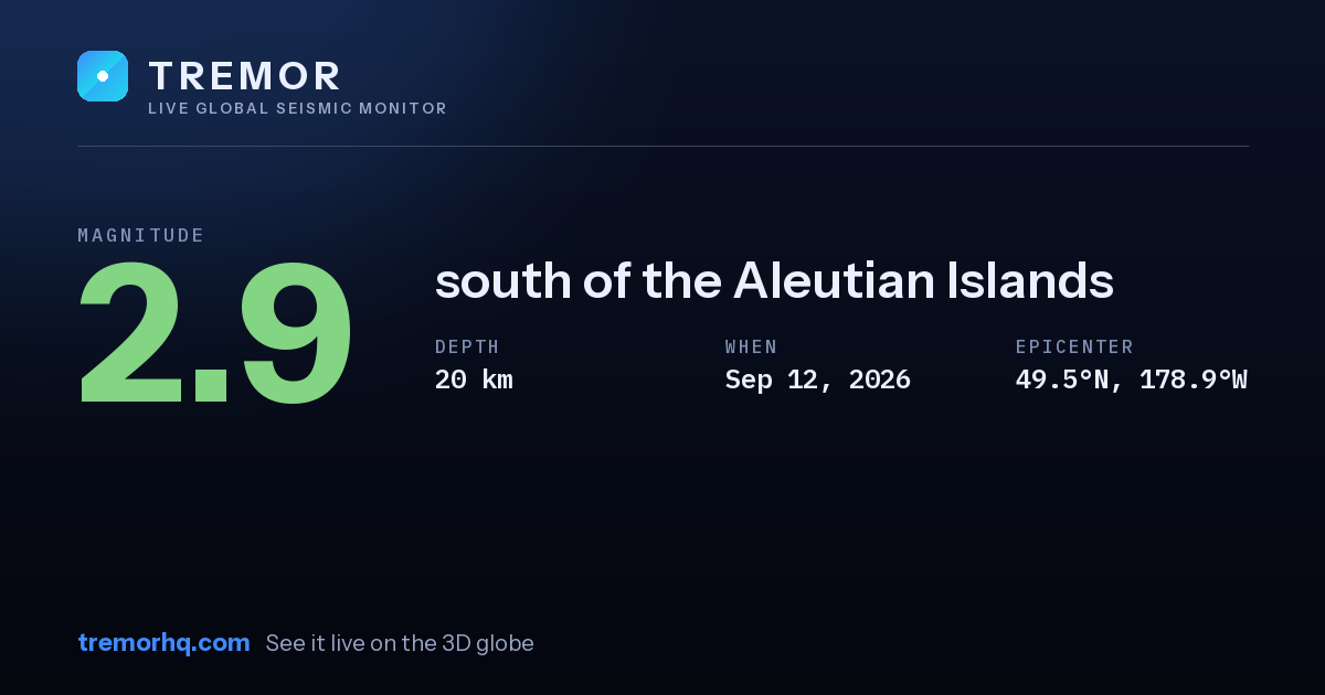 M2.9 earthquake near south of the Aleutian Islands
