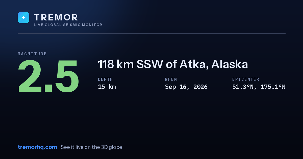 M2.5 earthquake near 118 km SSW of Atka, Alaska