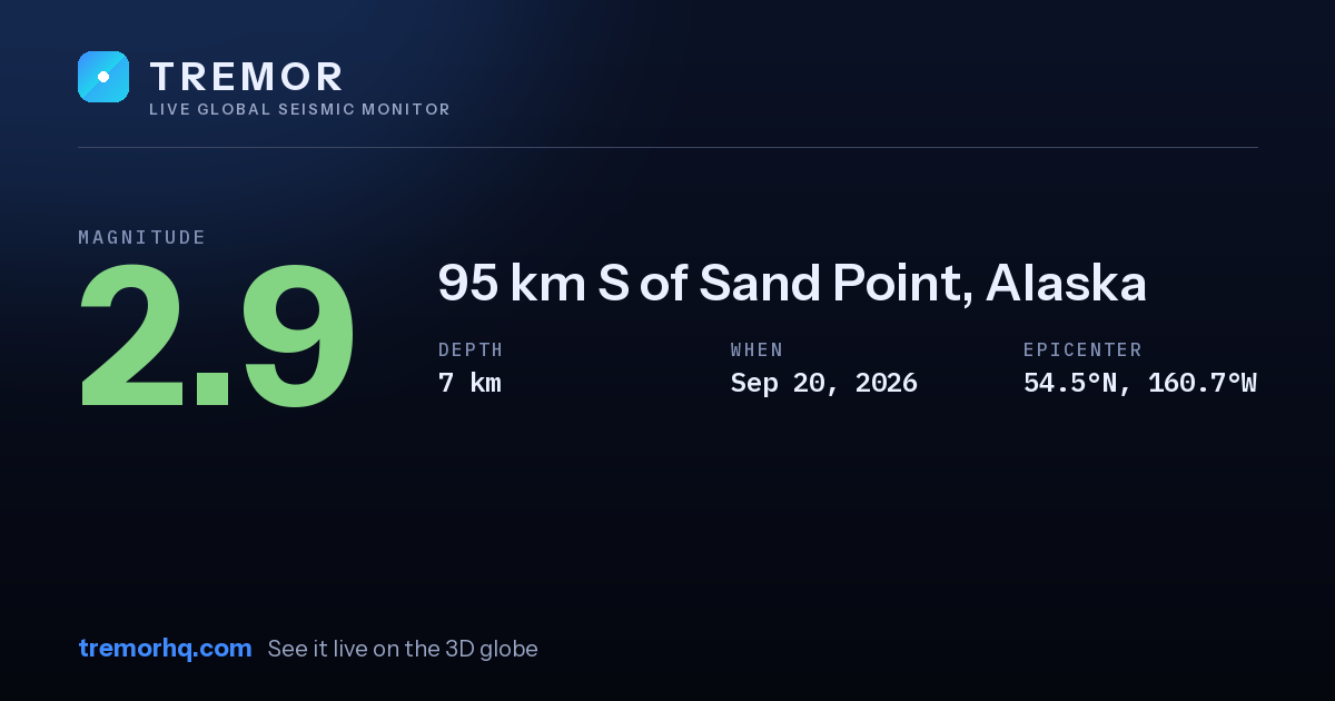 M2.9 earthquake near 95 km S of Sand Point, Alaska