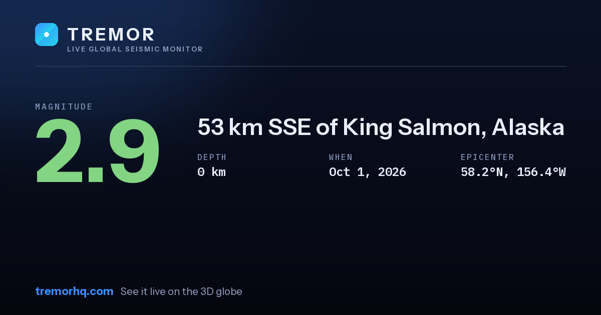 M2.9 earthquake near 53 km SSE of King Salmon, Alaska