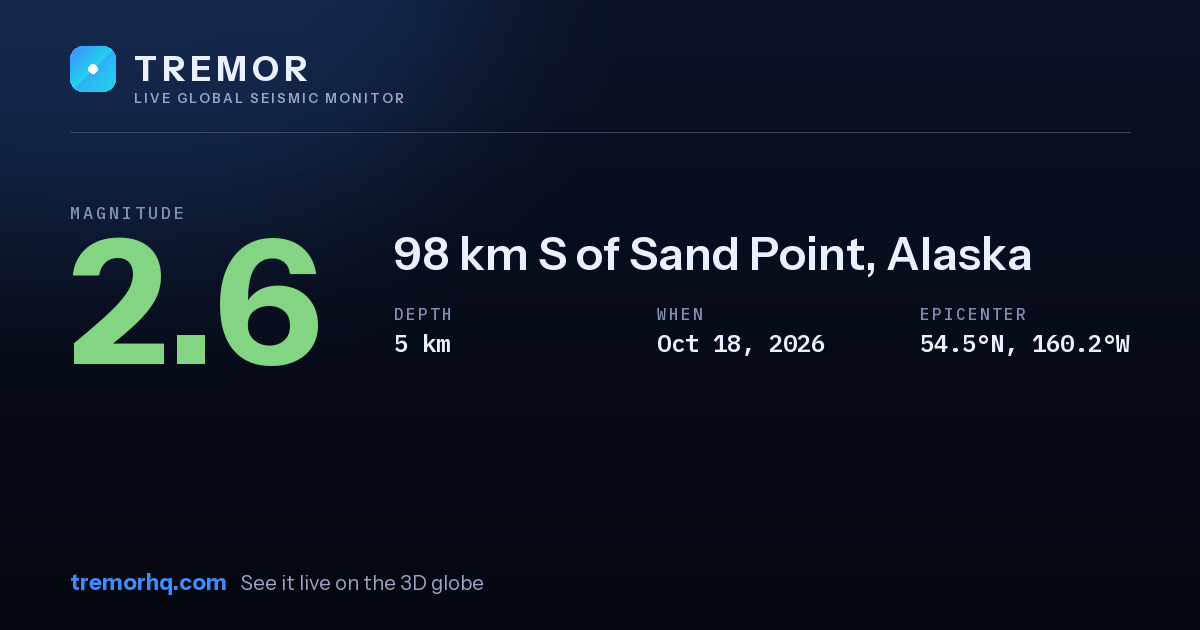 M2.6 earthquake near 98 km S of Sand Point, Alaska