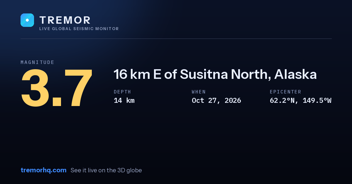 M3.7 earthquake near 16 km E of Susitna North, Alaska