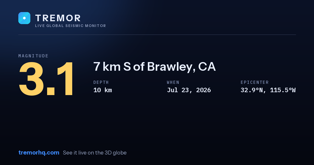 M3.1 earthquake near 7 km S of Brawley, CA