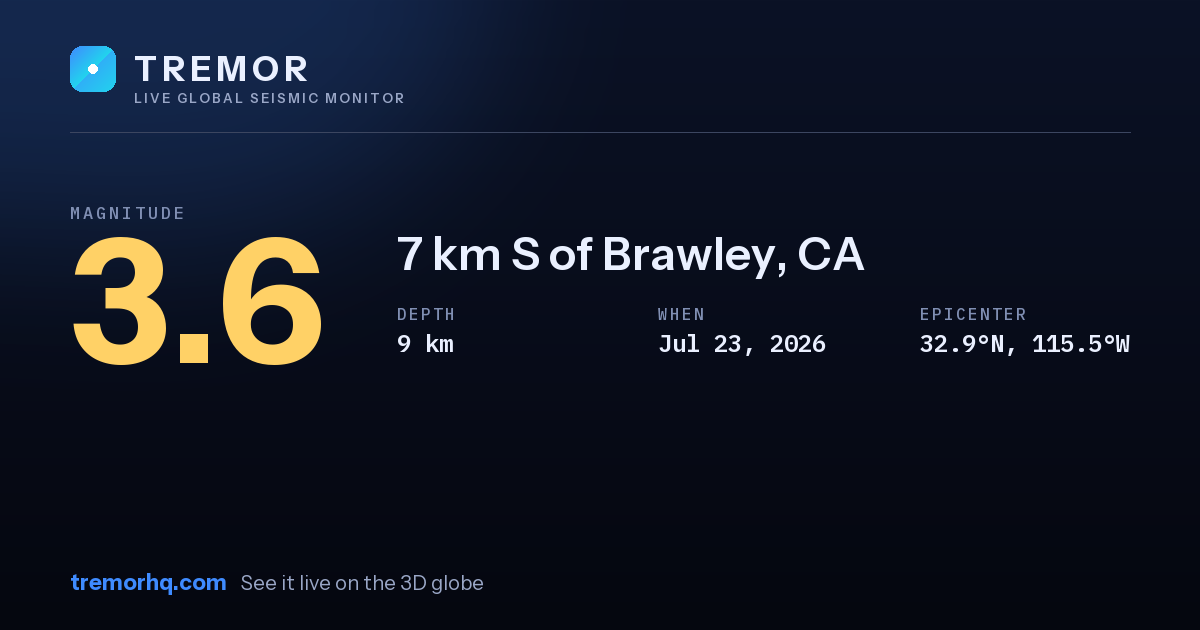 M3.6 earthquake near 7 km S of Brawley, CA