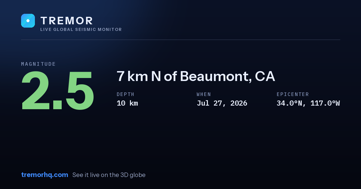 M2.5 earthquake near 7 km N of Beaumont, CA