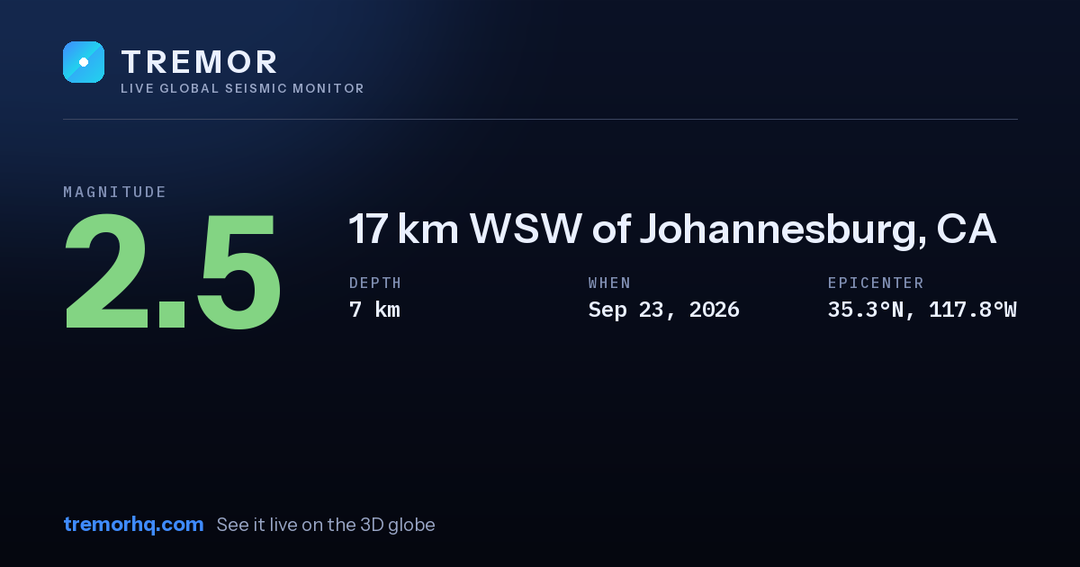M2.5 earthquake near 17 km WSW of Johannesburg, CA