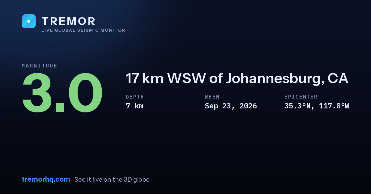 M3.0 earthquake near 17 km WSW of Johannesburg, CA