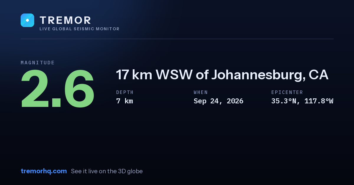M2.6 earthquake near 17 km WSW of Johannesburg, CA