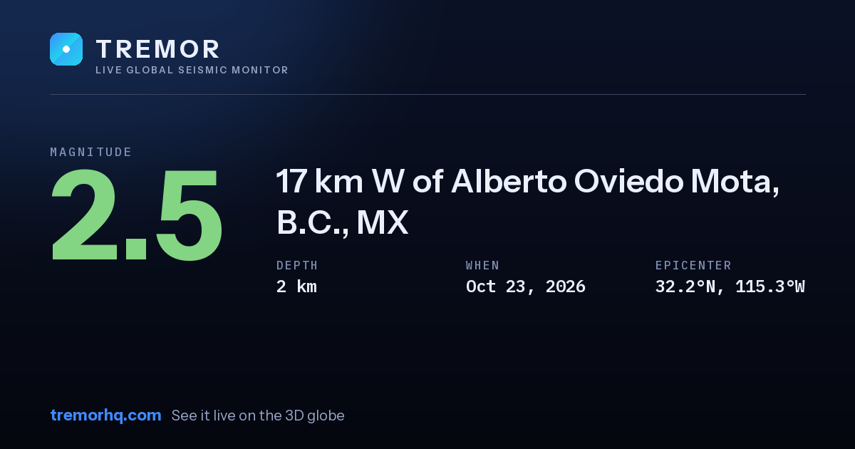 M2.5 earthquake near 17 km W of Alberto Oviedo Mota, B.C., MX