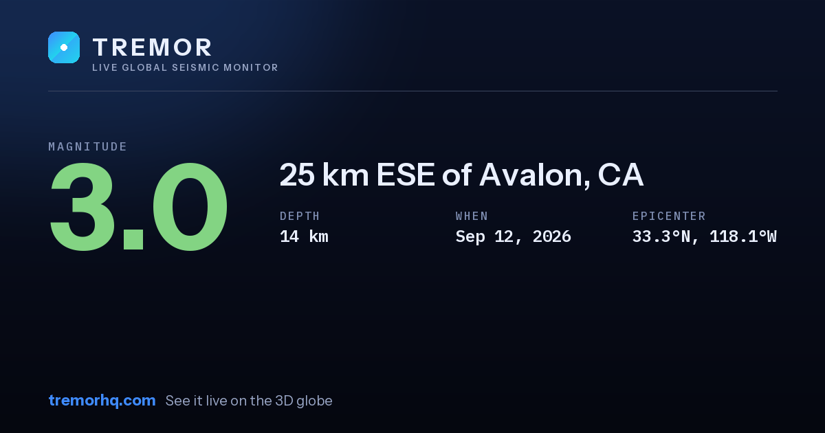 M3.0 earthquake near 25 km ESE of Avalon, CA