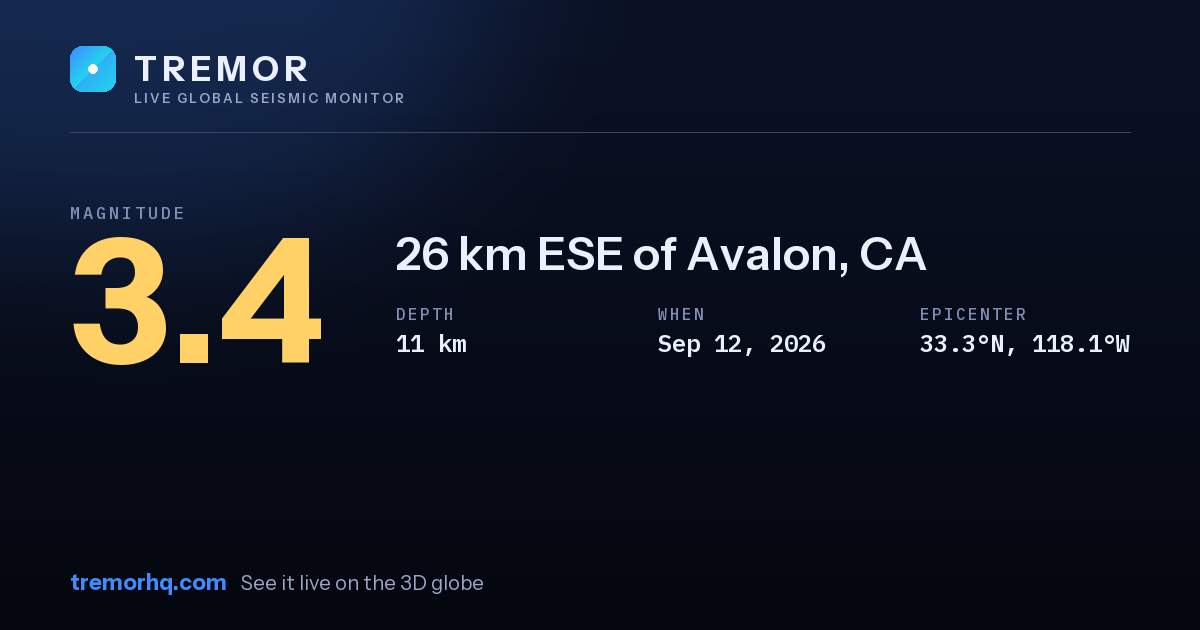 M3.4 earthquake near 26 km ESE of Avalon, CA