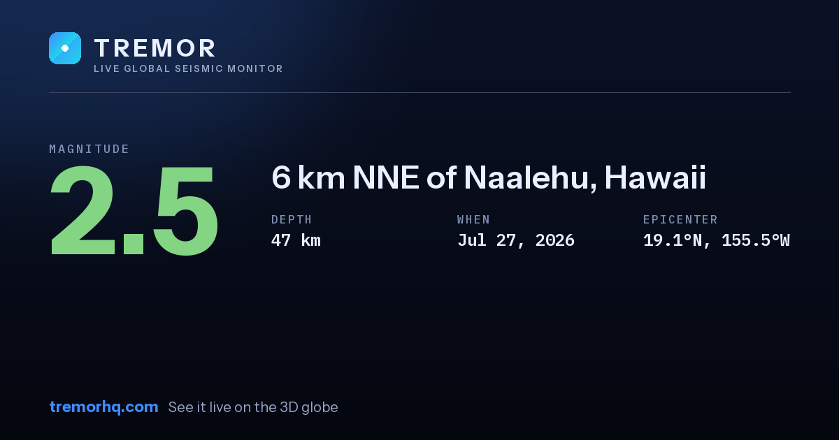M2.5 earthquake near 6 km NNE of Naalehu, Hawaii
