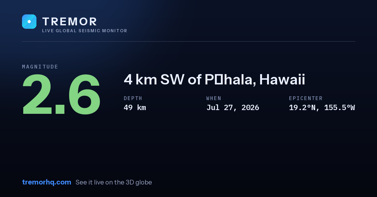 M2.6 earthquake near 4 km SW of Pāhala, Hawaii