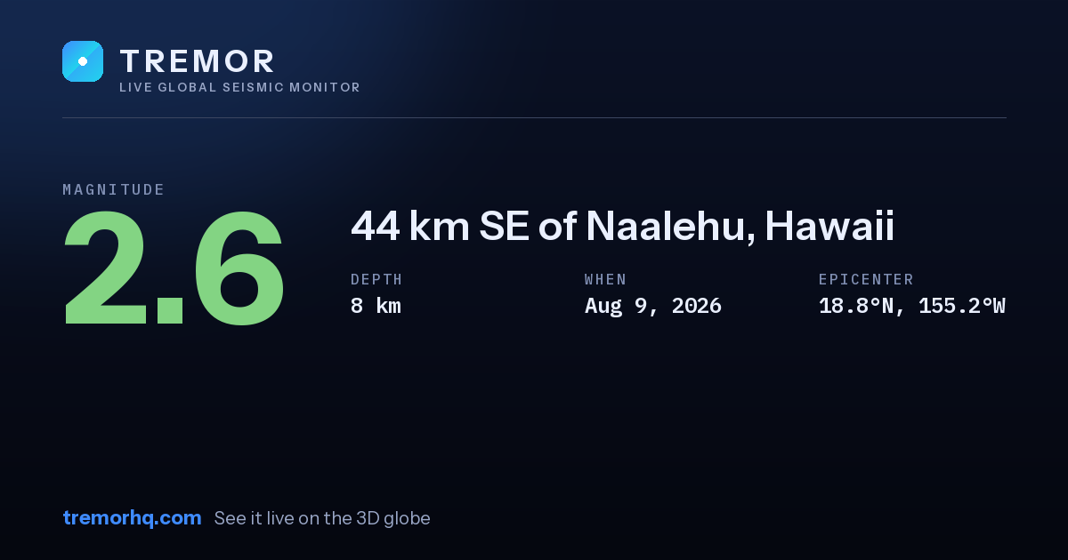 M2.6 earthquake near 44 km SE of Naalehu, Hawaii
