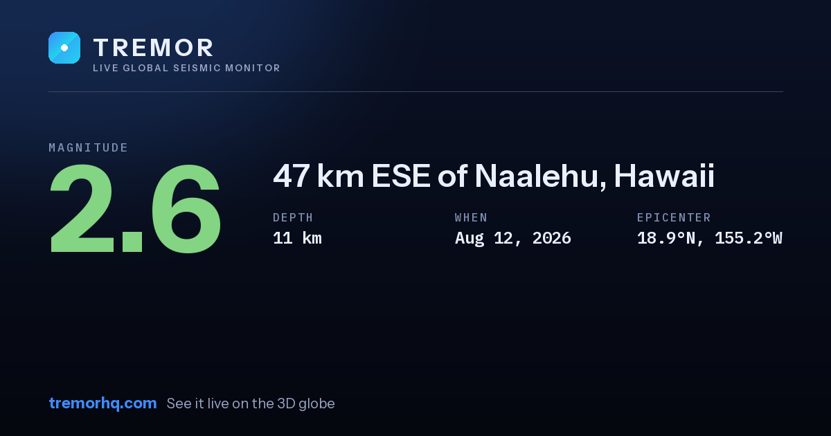 M2.6 earthquake near 47 km ESE of Naalehu, Hawaii