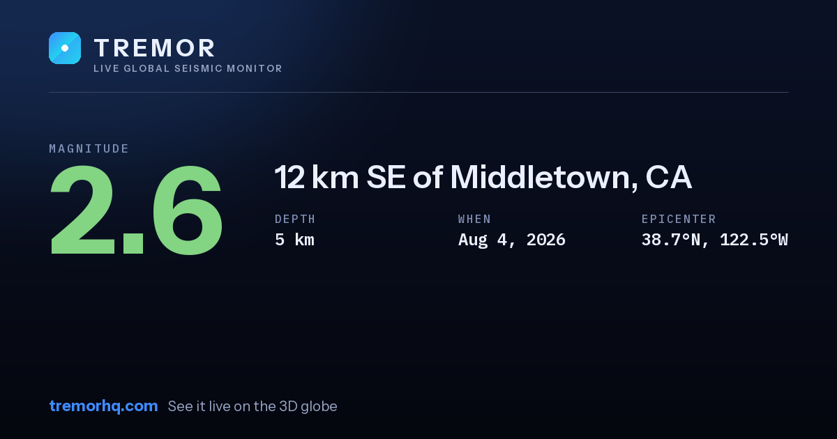 M2.6 earthquake near 12 km SE of Middletown, CA