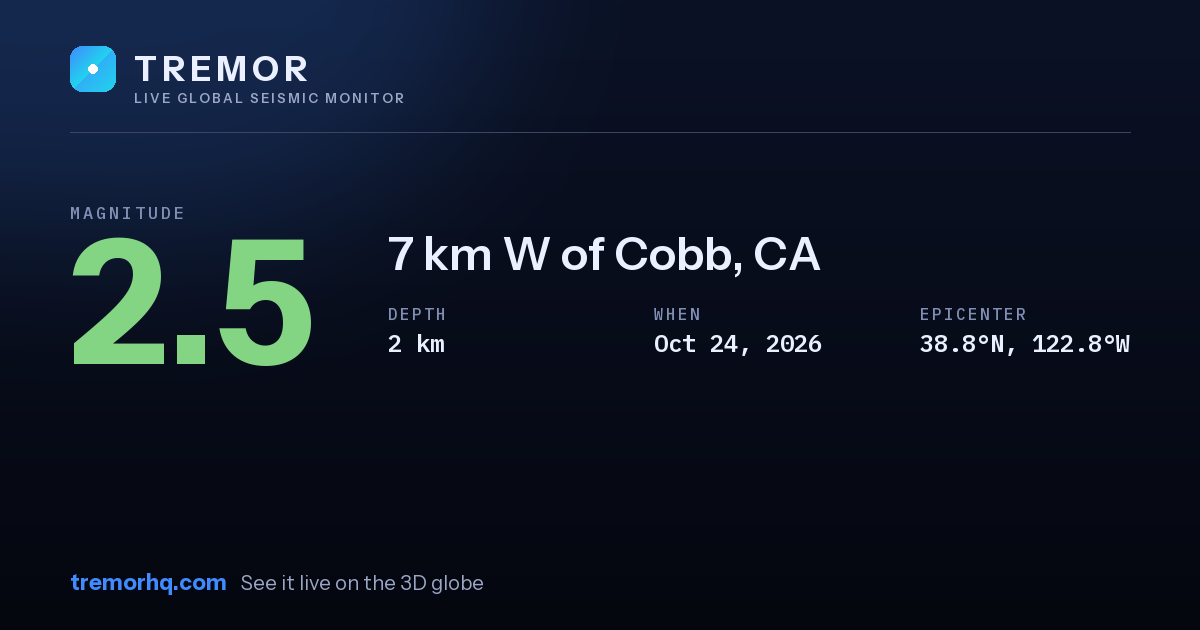 M2.5 earthquake near 7 km W of Cobb, CA