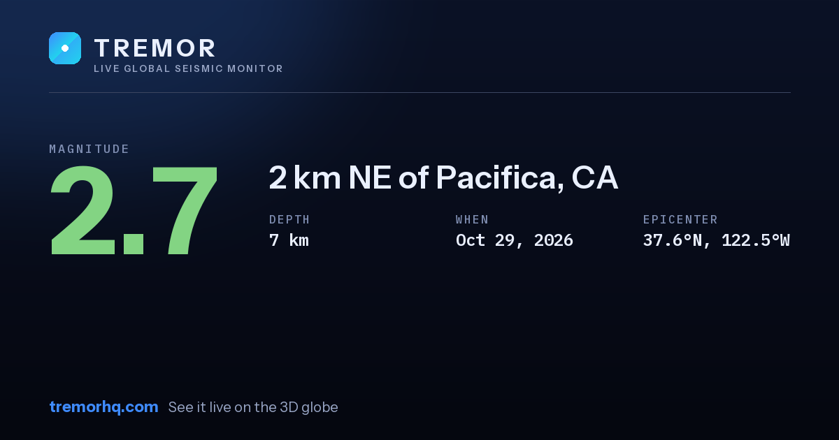 M2.7 earthquake near 2 km NE of Pacifica, CA