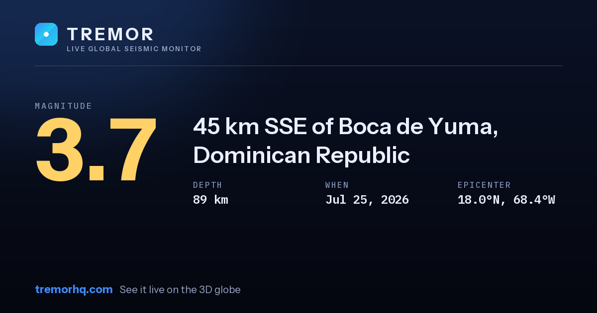 M3.7 earthquake near 45 km SSE of Boca de Yuma, Dominican Republic