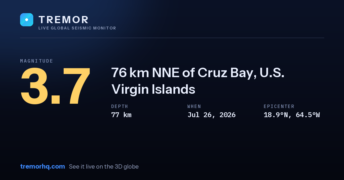 M3.7 earthquake near 76 km NNE of Cruz Bay, U.S. Virgin Islands