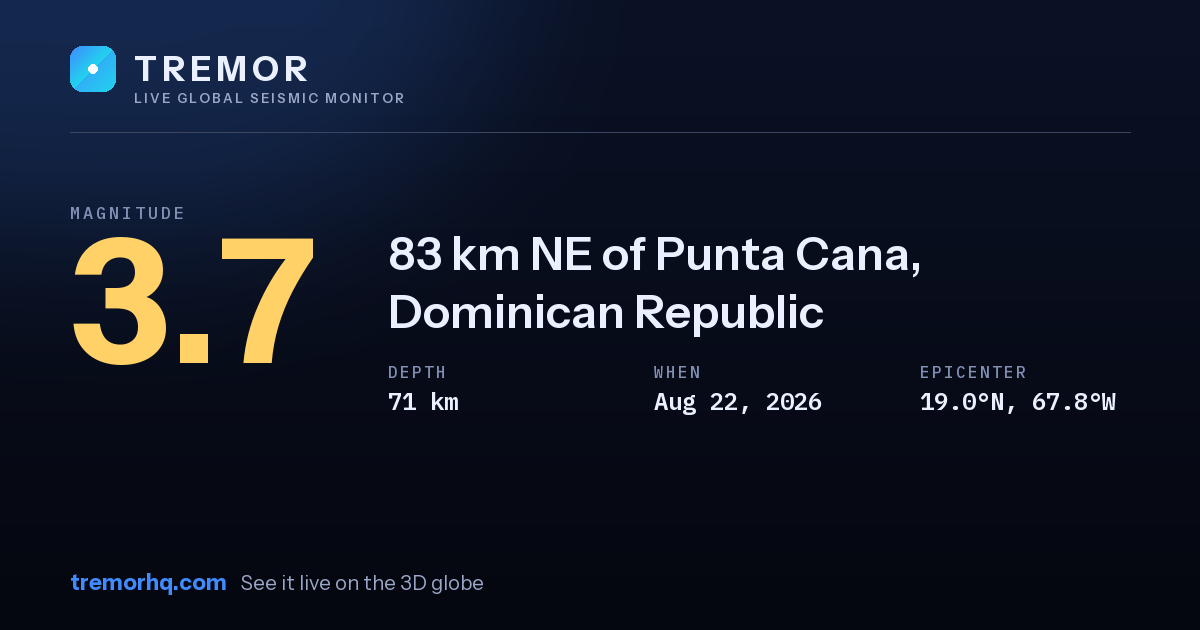 M3.7 earthquake near 83 km NE of Punta Cana, Dominican Republic