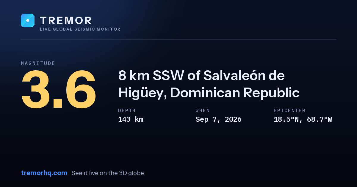 M3.6 earthquake near 8 km SSW of Salvaleón de Higüey, Dominican Republic