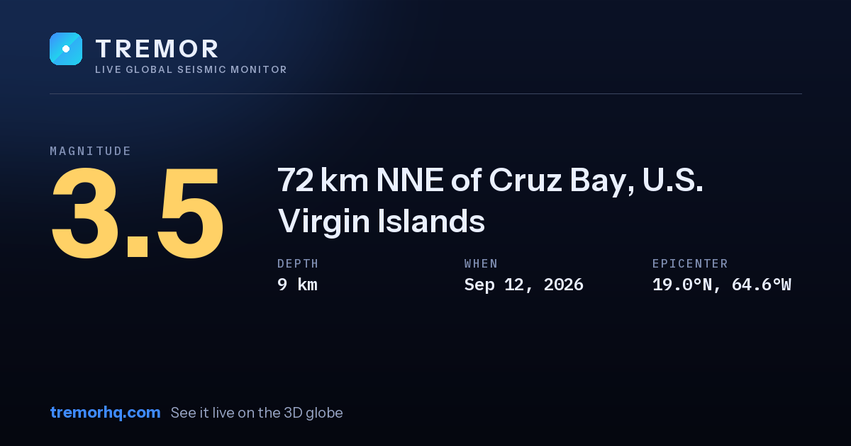 M3.5 earthquake near 72 km NNE of Cruz Bay, U.S. Virgin Islands