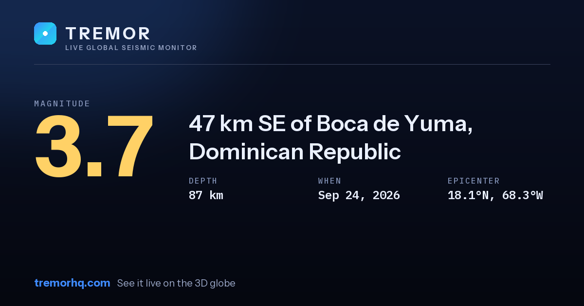 M3.7 earthquake near 47 km SE of Boca de Yuma, Dominican Republic