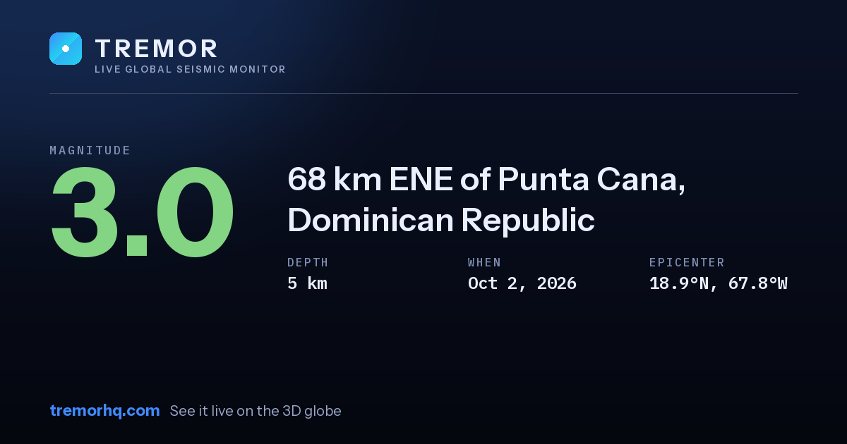 M3.0 earthquake near 68 km ENE of Punta Cana, Dominican Republic