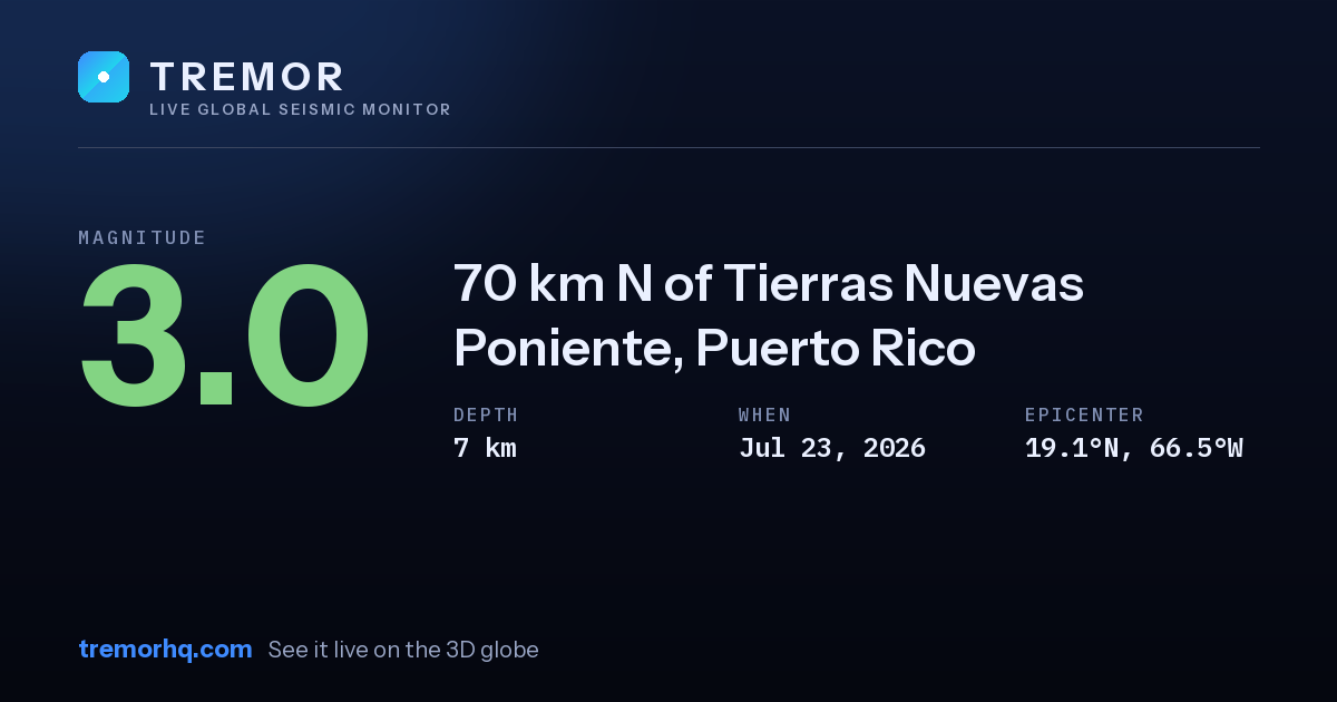 M3.0 earthquake near 70 km N of Tierras Nuevas Poniente, Puerto Rico