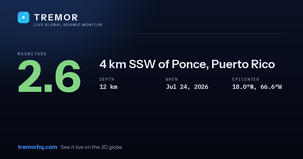 M2.6 earthquake near 4 km SSW of Ponce, Puerto Rico