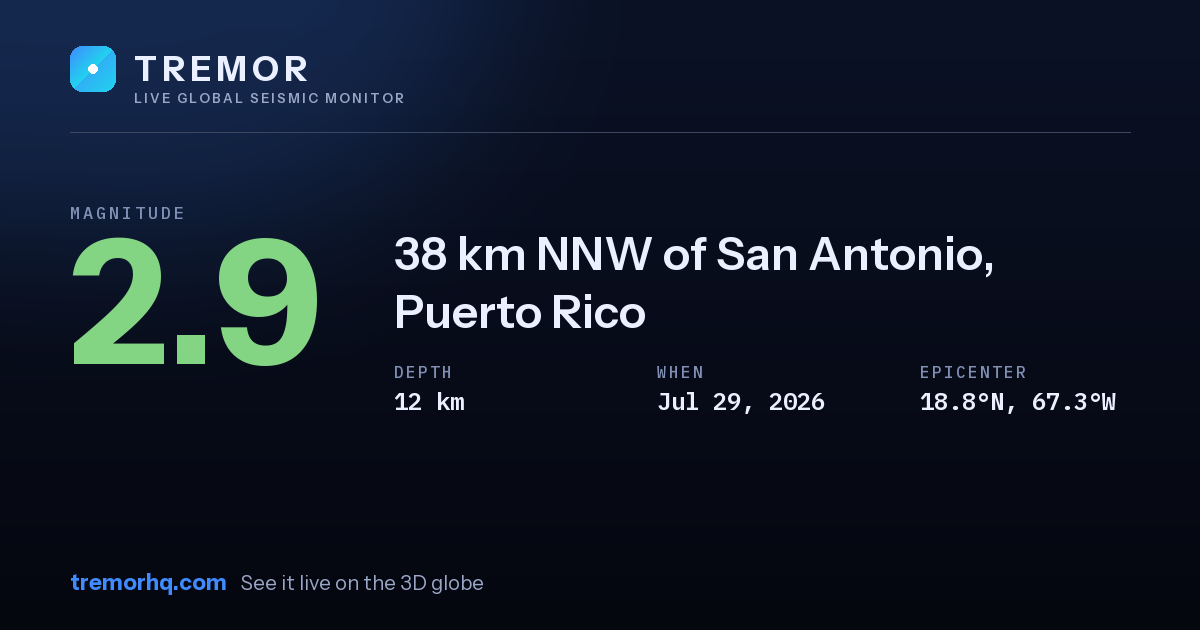 M2.9 earthquake near 38 km NNW of San Antonio, Puerto Rico