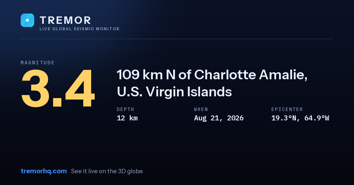 M3.4 earthquake near 109 km N of Charlotte Amalie, U.S. Virgin Islands