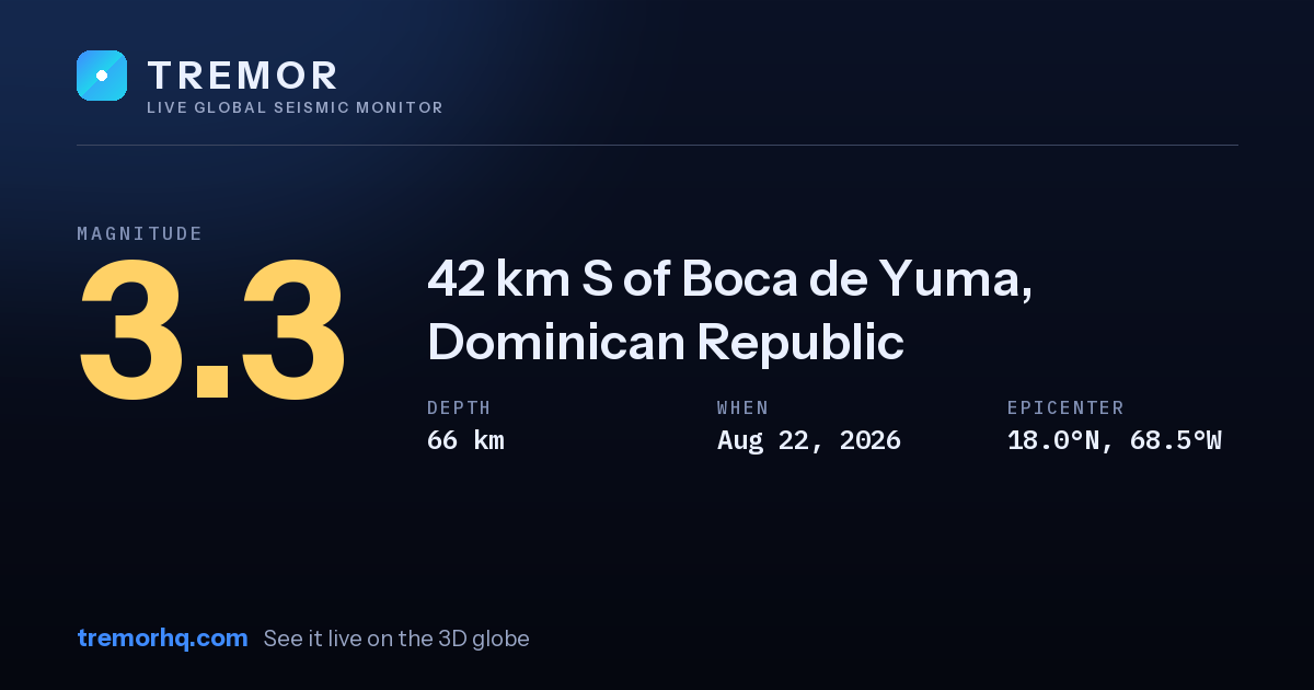 M3.3 earthquake near 42 km S of Boca de Yuma, Dominican Republic