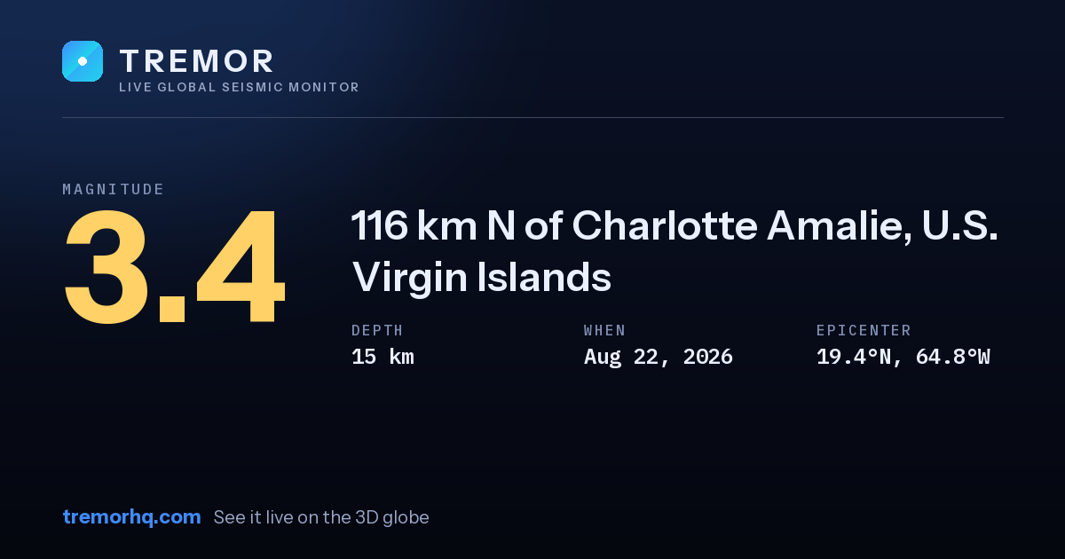 M3.4 earthquake near 116 km N of Charlotte Amalie, U.S. Virgin Islands