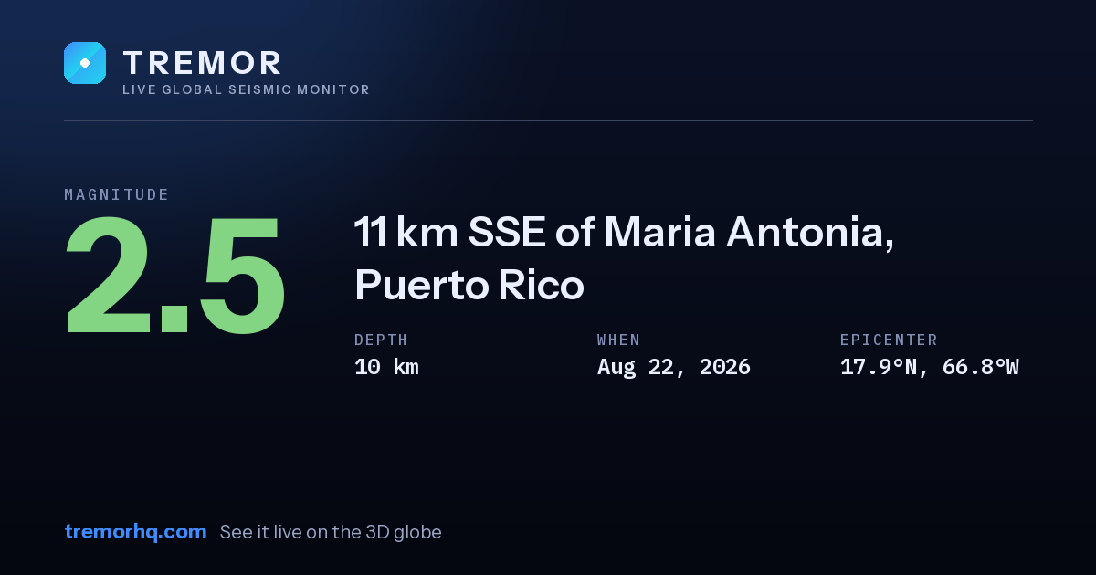 M2.5 earthquake near 11 km SSE of Maria Antonia, Puerto Rico